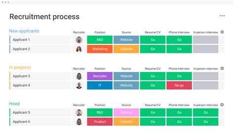 Recruiting Process Template