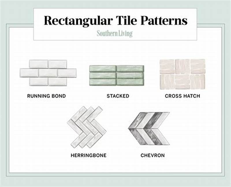 Rectangular Tile Pattern