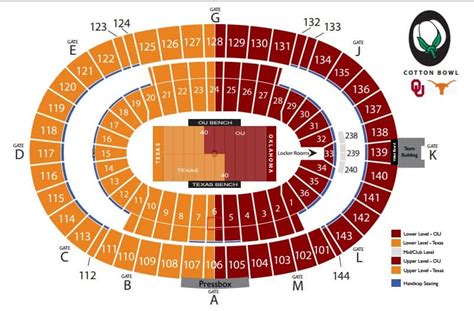 Red River Showdown Seating Chart