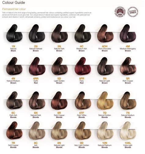 Redken Brown Hair Color Chart