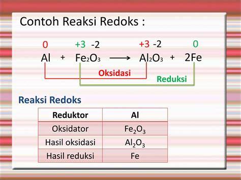 Redoks