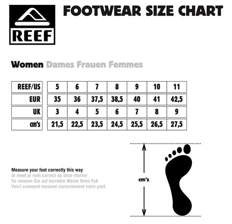 Reef Flip Flop Size Chart