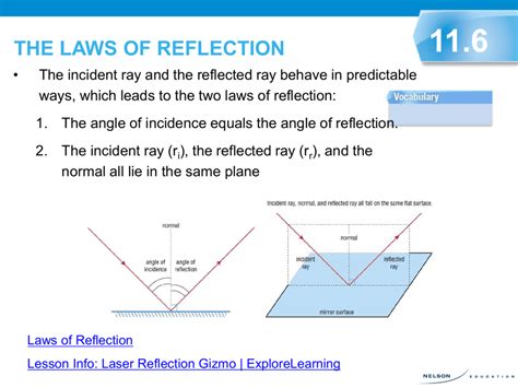 Reflection Detailing & Valeting