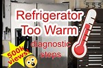 Refrigerator Too Warm Step