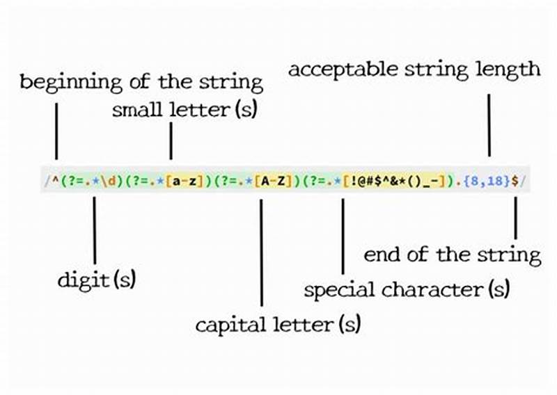 Regex Exclude Pattern