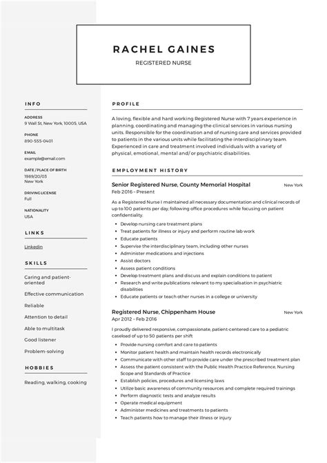 Registered Nurse Resume Template Sample