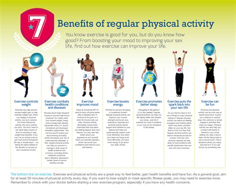 Regular Exercise