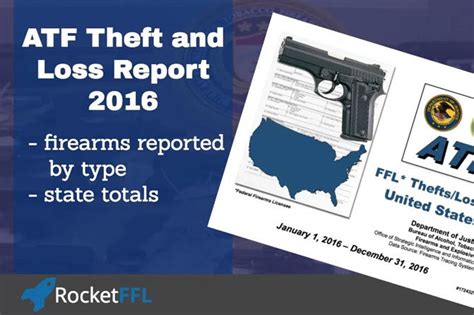Reimbursement for stolen firearms