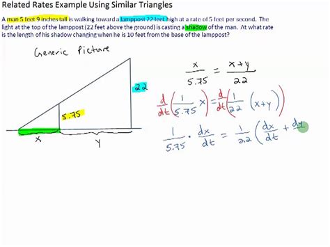 Rates Triangle Problem