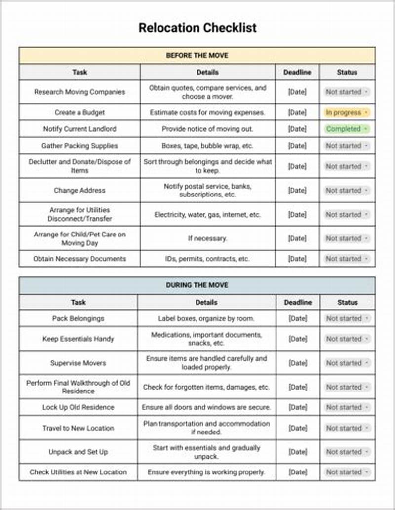 Relocation Checklist Template