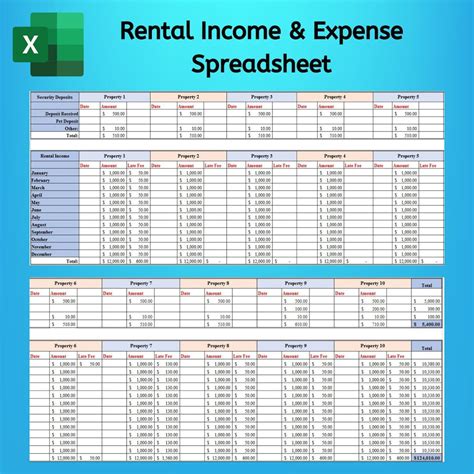 Rental Income Excel Template