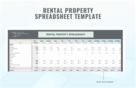 Rental Property Excel Spreadsheet Template
