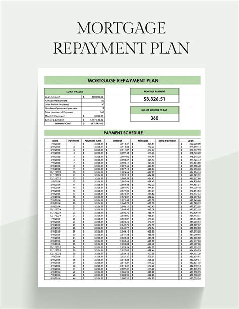 Repayment Plan Template