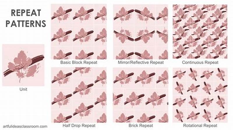 Repeat Pattern Software