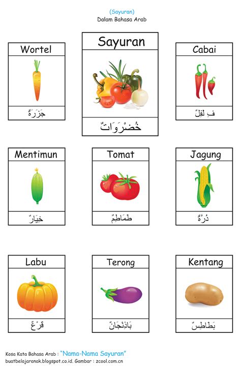 Reseptakel Sayuran