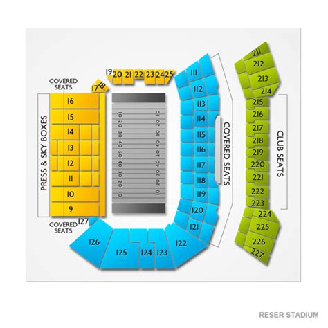 Reser Seating Chart