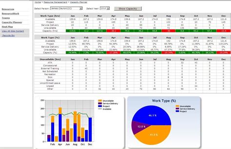 Resource-Capacity-Planning-Template-Excel
