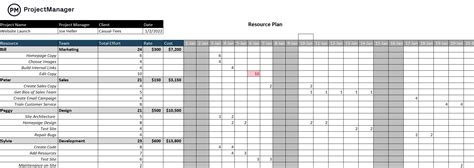 Resource Planning Template Xls