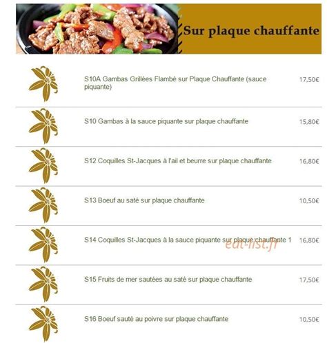 Restaurant Mailan à Troyes