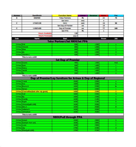 Restaurant Roster Template
