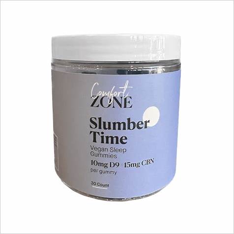 Restful Slumber with Sleepy Time CBD Gummies: A Comprehensive Guide to Better Sleep