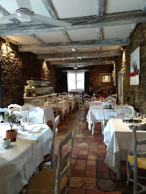 Restocours.net à Forcalqueiret