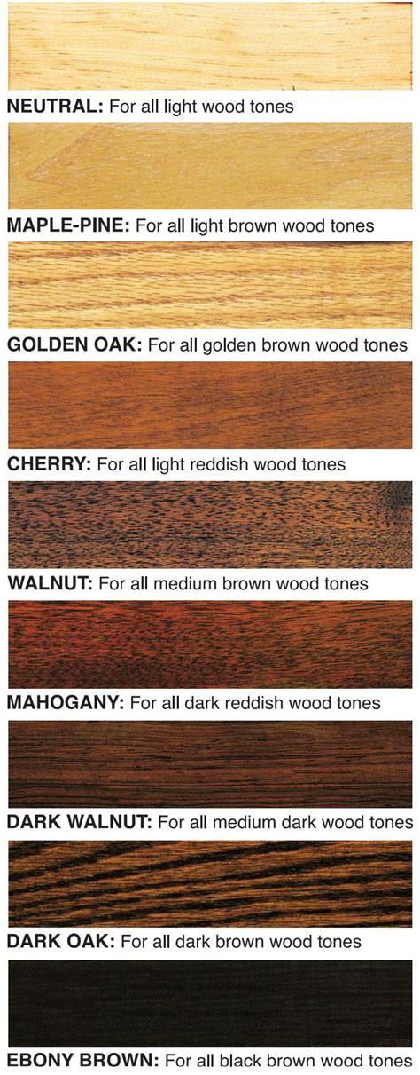 Restore A Finish Color Chart