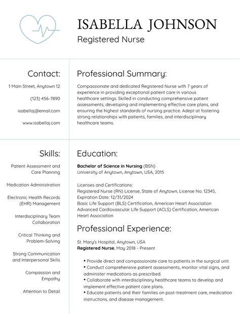 Resume Nursing Template