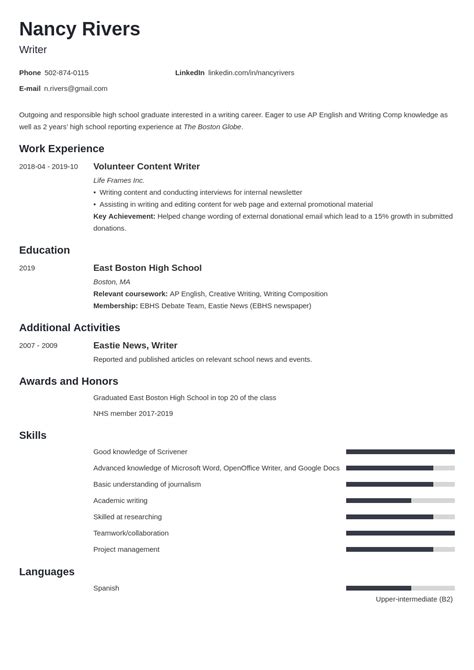 Resume Template For Highschool Graduate