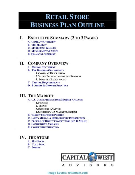 Retail Business Plan Template