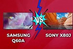 Review of Samsung Q60a vs Sony X80j