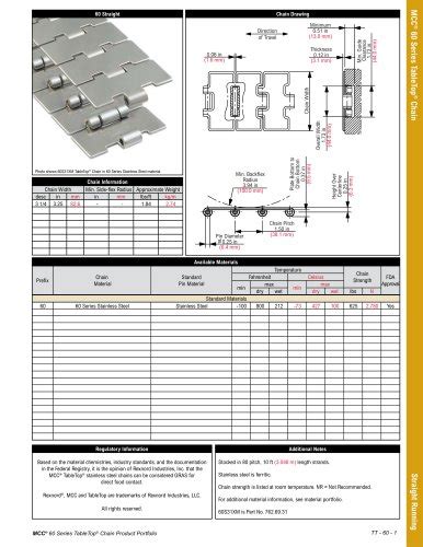 Rexnord Roller Chain Catalog
