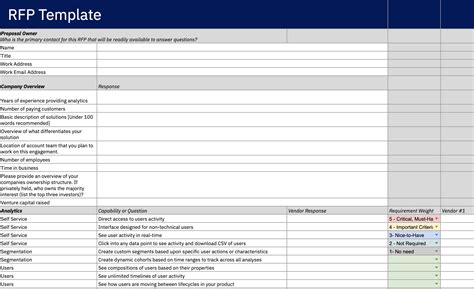 Rfp Template Software