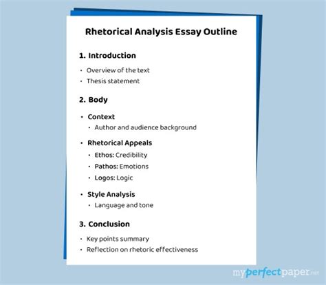 Rhetorical Essay Template