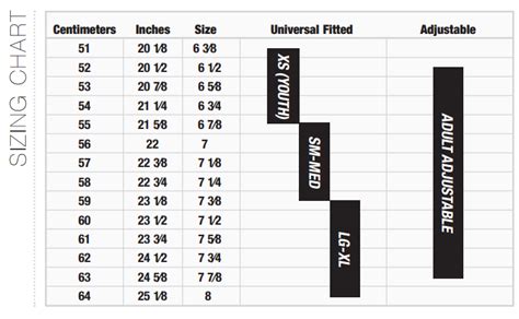 Richardson Hat Sizing Chart