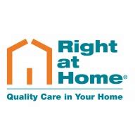 Right at Home Camden, Hampstead and Golders Green