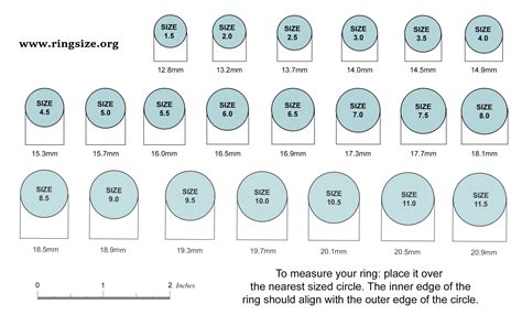 Ring Band Size Chart