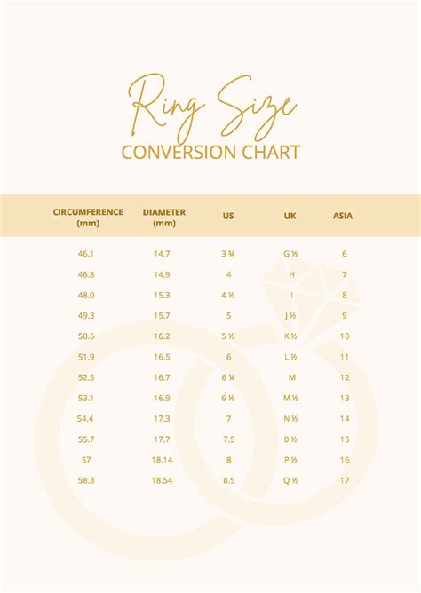 Ring Size Chart Circumference Cm