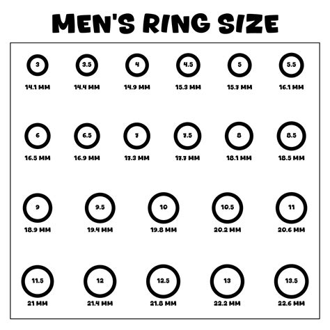 Ring Size For Men Chart