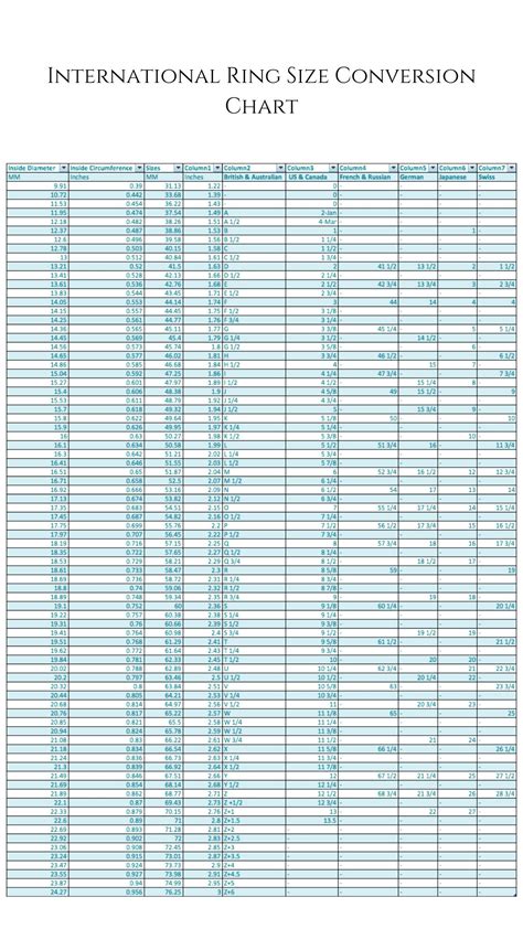 Ring Size International Conversion Chart