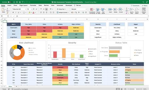 Risk Assessment Templates Excel