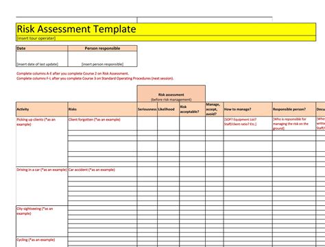 Risk Assessments Template