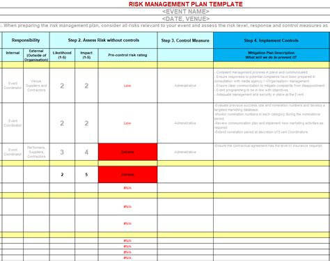 Risk Management Program Template
