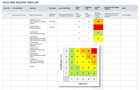 Risk Register Template Excel