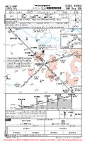 Rkss Chart