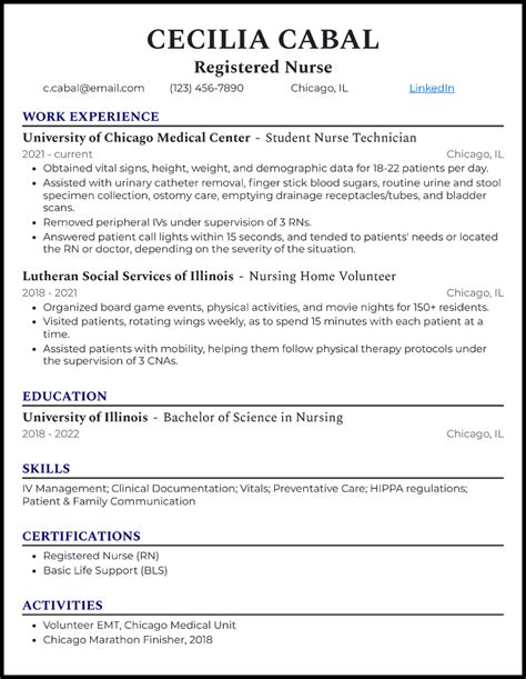 Rn New Grad Resume Template