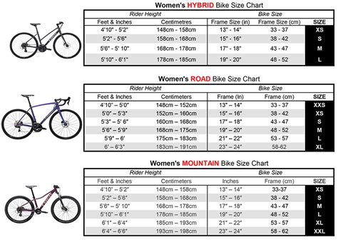 Road Bike Sizing Chart Womens