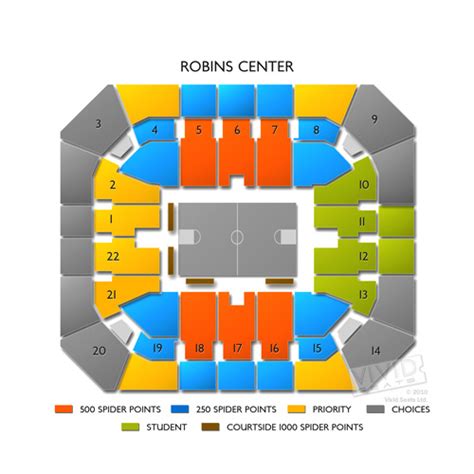 Robins Center Seating Chart