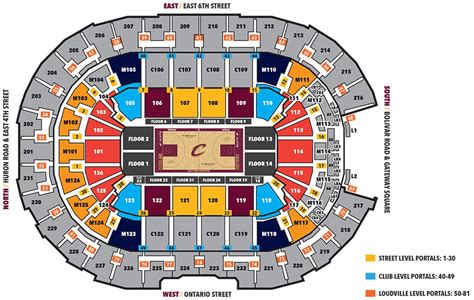 Rocket Mortgage Fieldhouse Seating Chart