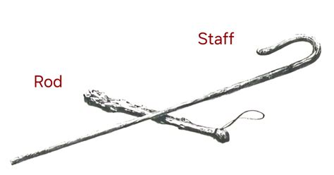 Rod And Staff Catalog